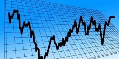 内盘期货市场的技术分析与价格预测，内盘期货市场的技术分析与价格预测论文