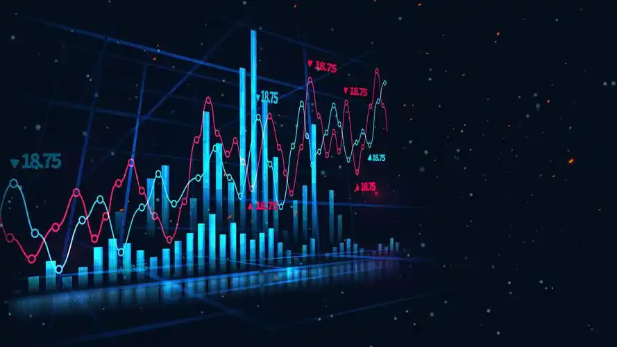 内盘期货的资金流动与投资机会，内盘期货交易规则