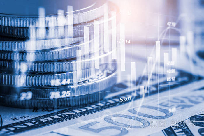 国际期货的短期波动与投资机会分析，国际期货市场的发展,大致经历了