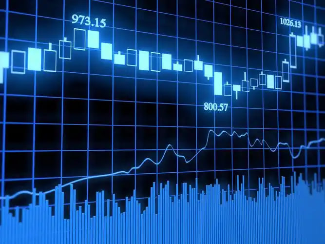 如何利用内盘期货抓住经济周期带来的投资机会，内外盘期货