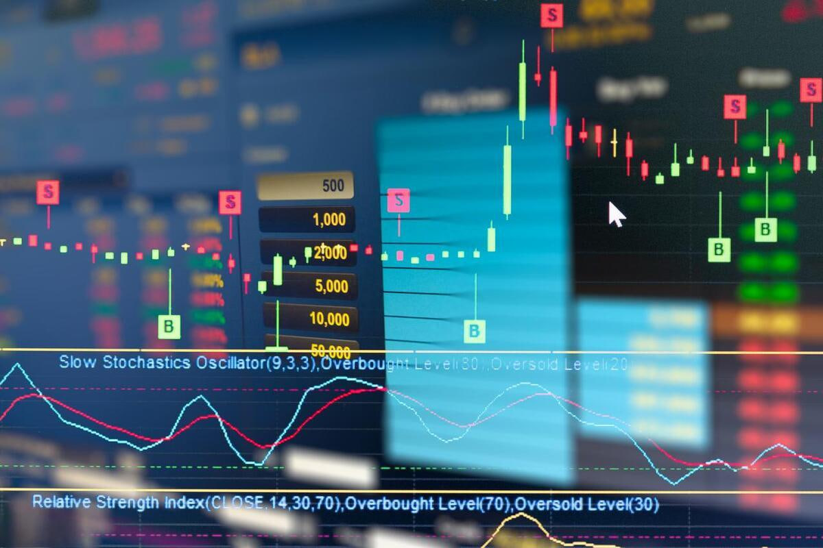 如何通过内盘期货市场判断未来价格走势，期货的内盘和是什么意思