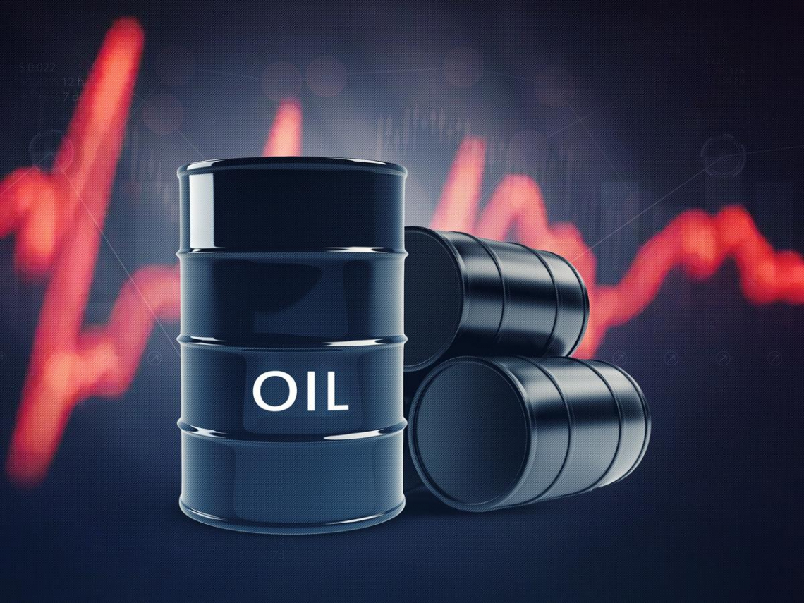 期货直播 - 原油期货强势突破，上方空间