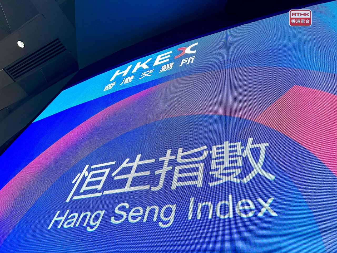 恒指期货支撑位测算：25850点为短期底