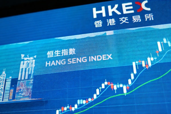 恒指期货技术形态：三角形收敛末端突破在即